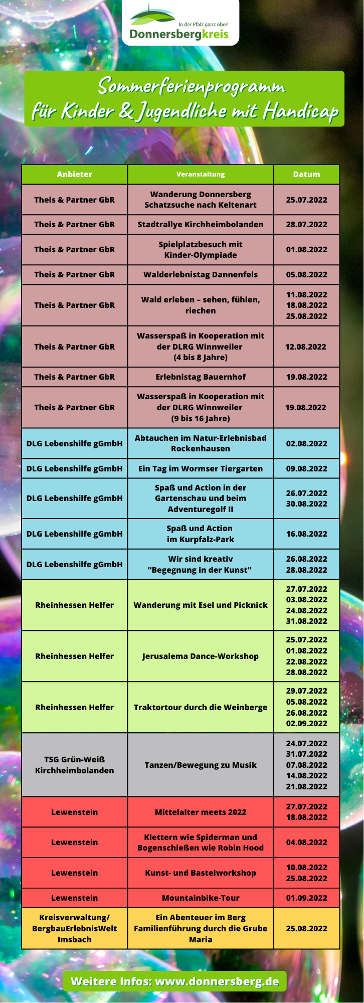 Ferienprogramm F R Kinder Und Jugendliche Mit Handicap